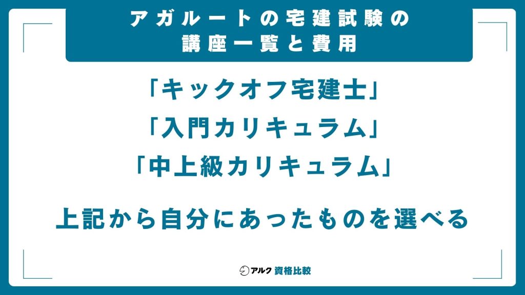 アガルート宅建講座 講座一覧 費用