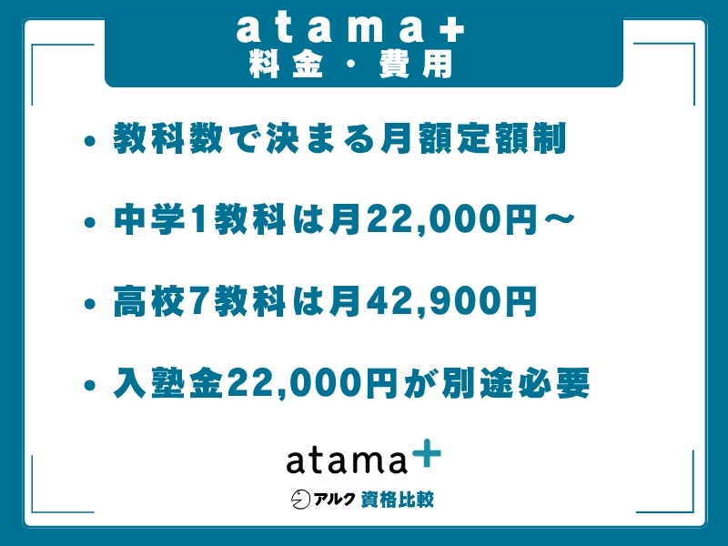 atama+  費用