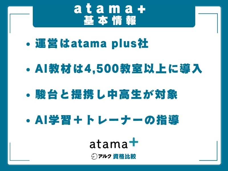atama+ 基本