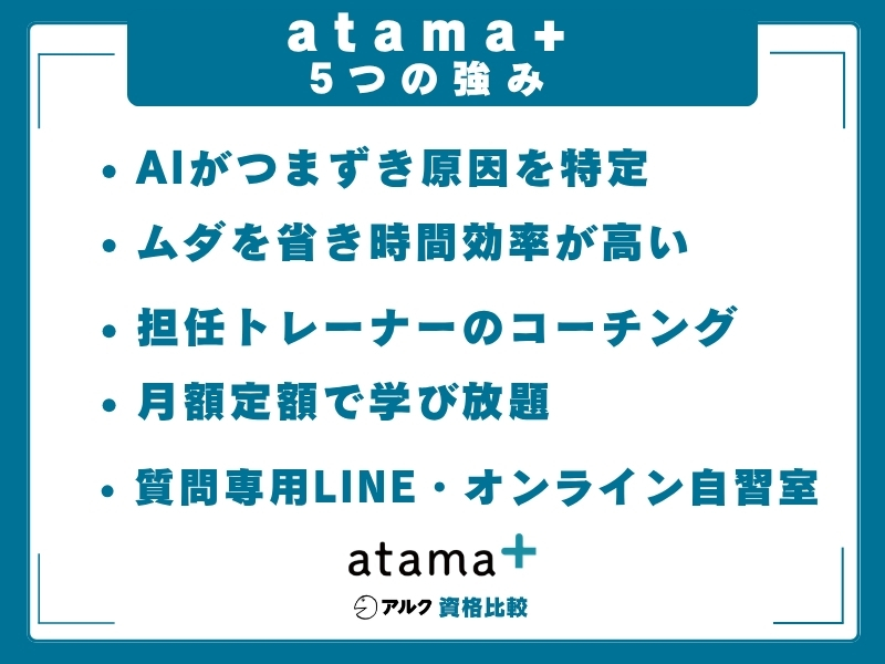 atama+  強み