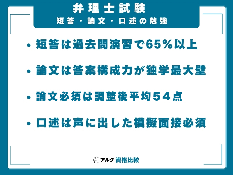 2026年最新】弁理士試験は独学で合格できる？必要な勉強時間・テキスト