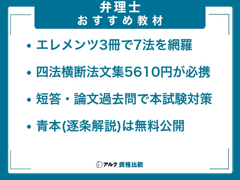 弁理士試験 独学 教材