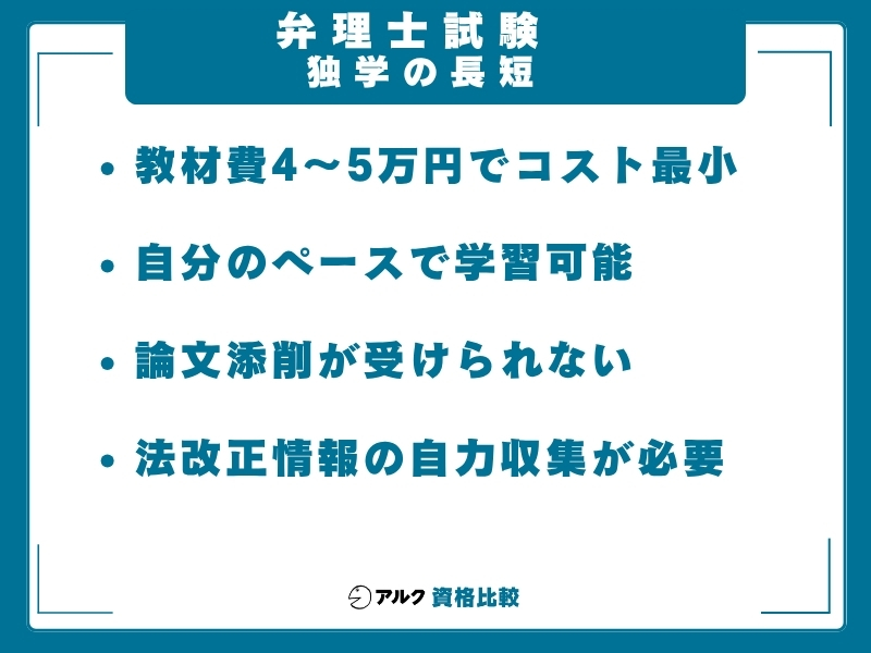 弁理士試験 独学の長短