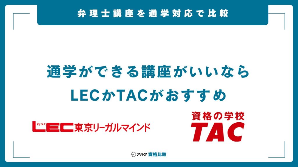 通学への対応で弁理士の通信講座・予備校を比較