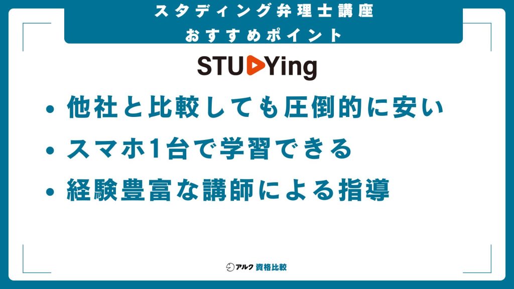 スタディングの弁理士講座