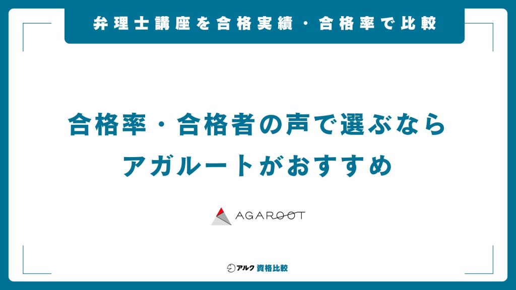 合格率の高さで弁理士の通信講座・予備校を比較