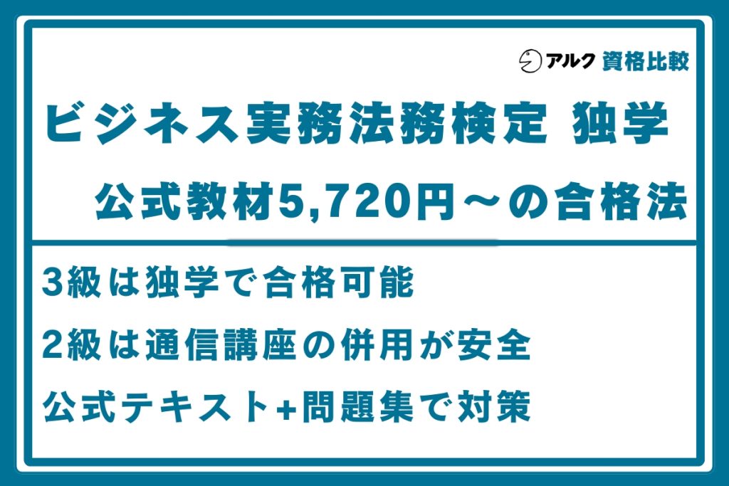 ビジ法 独学