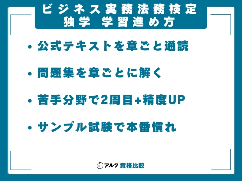 ビジ法 独学 進め方