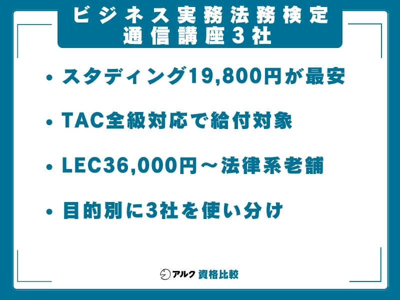 ビジ法 独学 通信講座