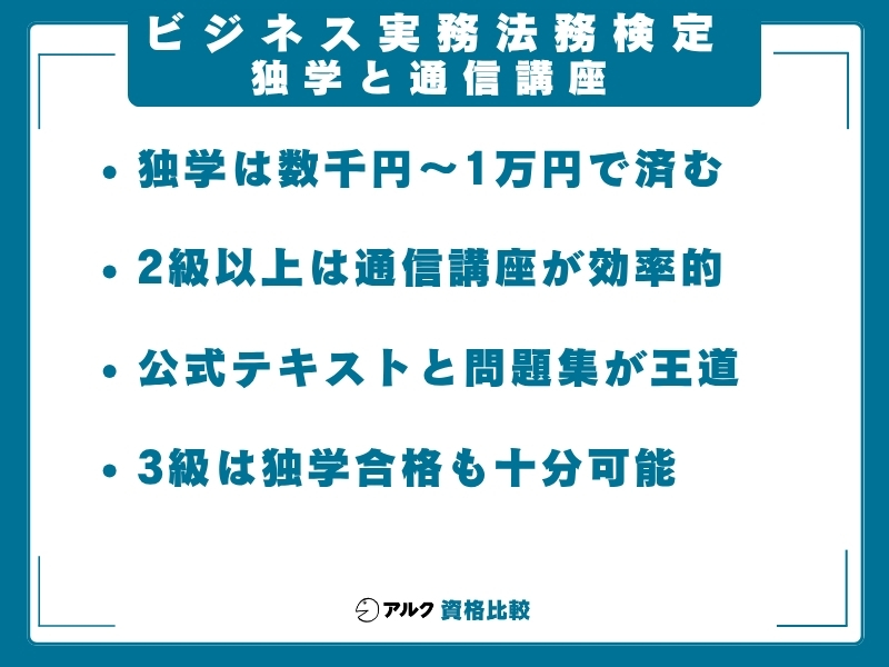 ビジネス実務法務 独学と通信
