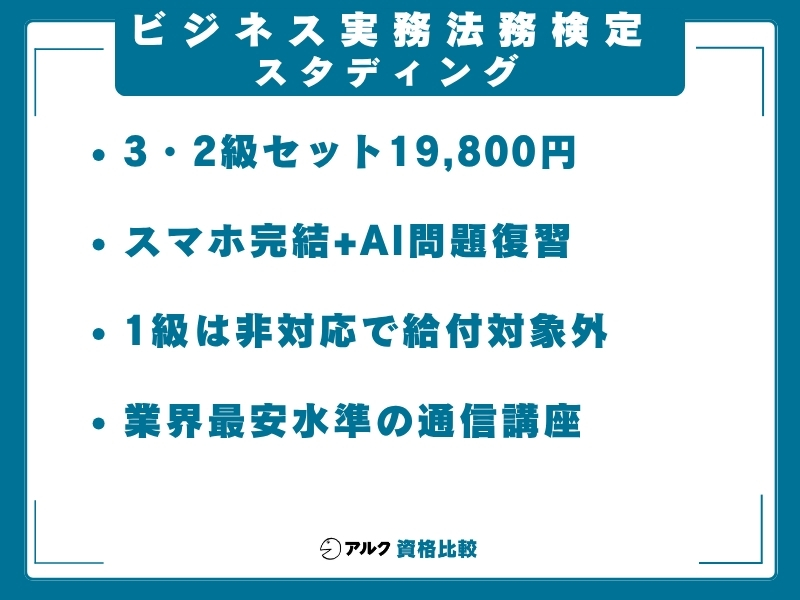 ビジネス実務法務 スタディング