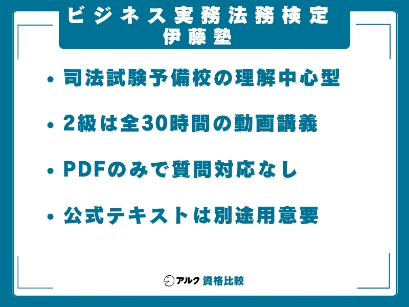 ビジネス実務法務 伊藤塾