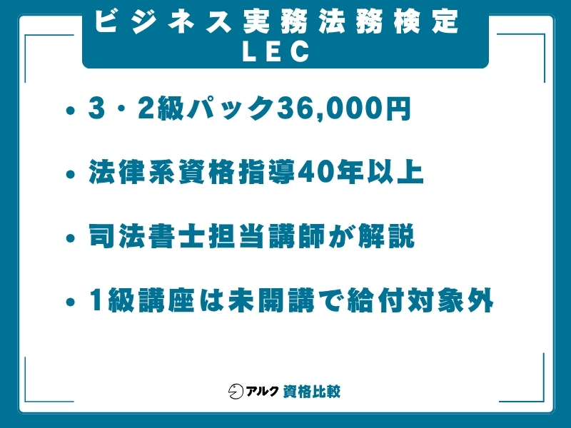 ビジネス実務法務 LEC