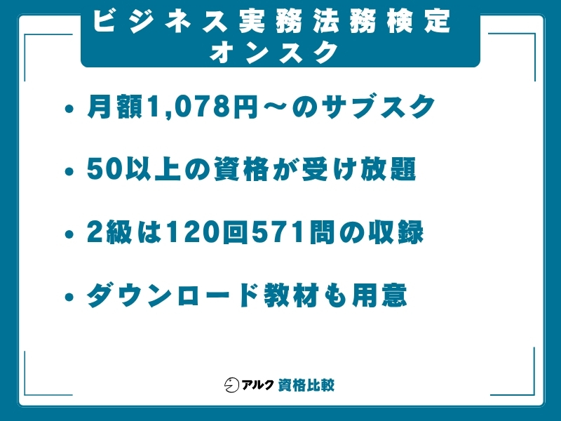 ビジネス実務法務 オンスク