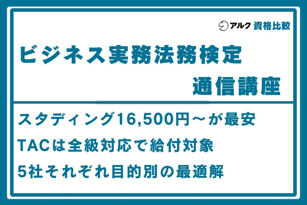 ビジネス実務法務 通信講座