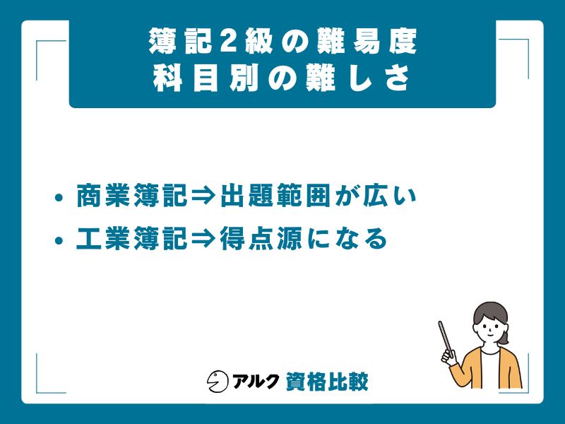 【科目別】商業簿記と工業簿記の難しさを比較