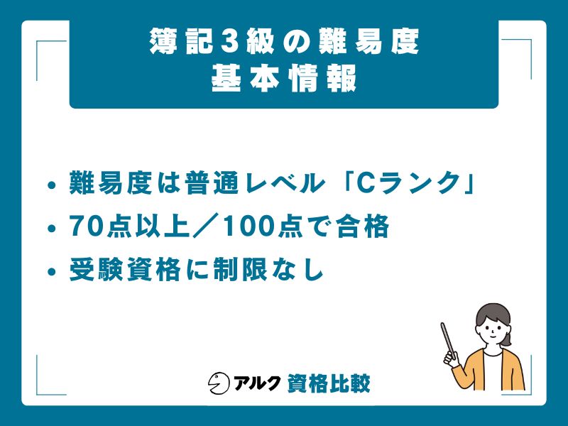 簿記3級の難易度は「普通」｜基本情報まとめ