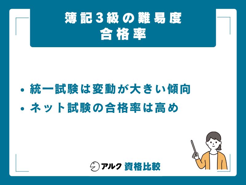 簿記3級の合格率を分析｜統一試験とネット試験の違い