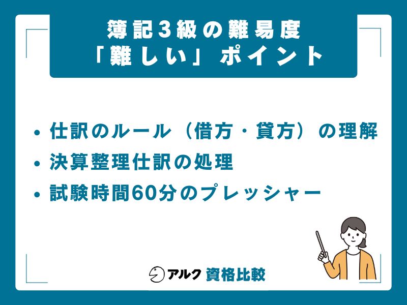 簿記3級の出題内容と「難しい」と感じるポイント