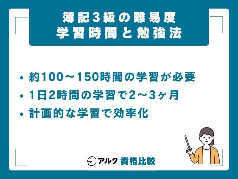 簿記3級に必要な学習時間と効率的な勉強法