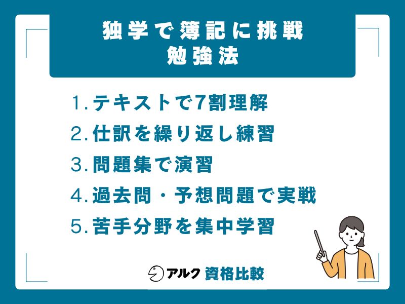 独学の具体的な勉強法5ステップ