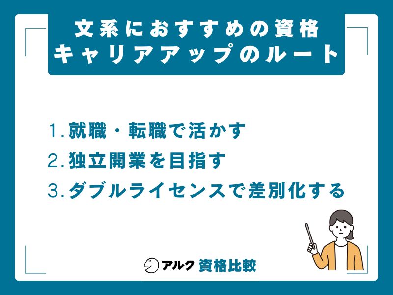 文系×資格でキャリアアップする3つのルート