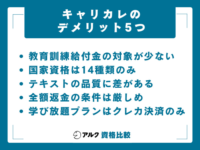 キャリカレのデメリット