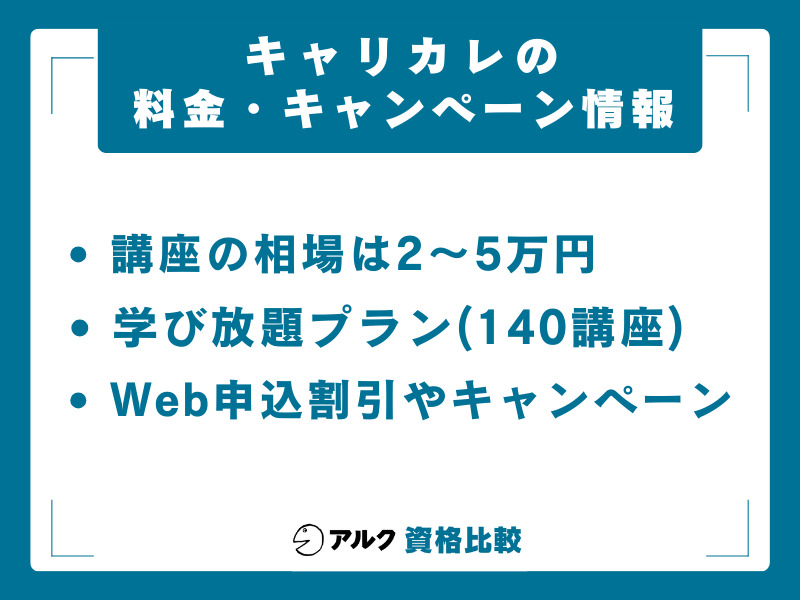 キャリカレの料金・キャンペーン情報