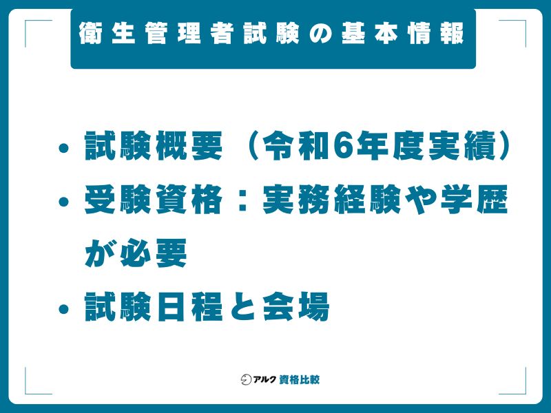 衛生管理者試験の基本情報