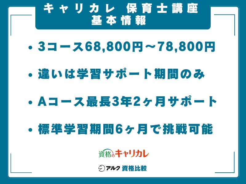 キャリカレ 保育士講座 基本情報