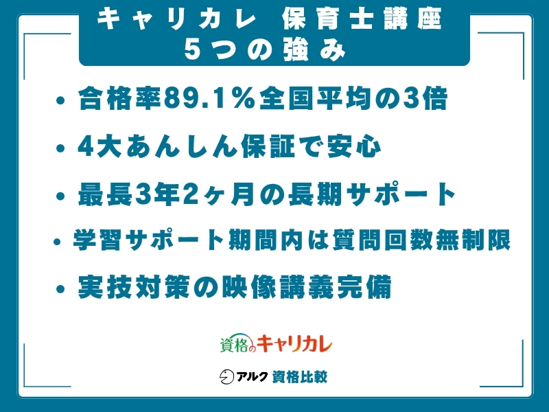 キャリカレ 保育士講座 強み