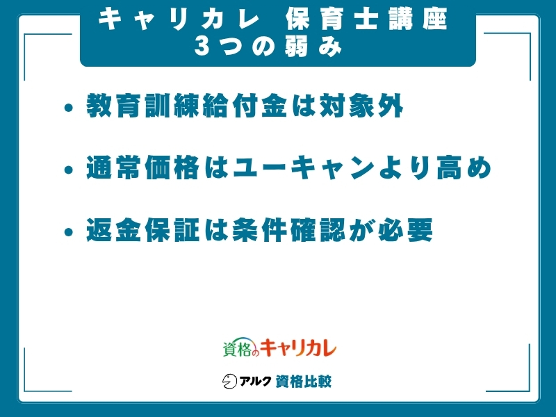 キャリカレ 保育士講座 弱み