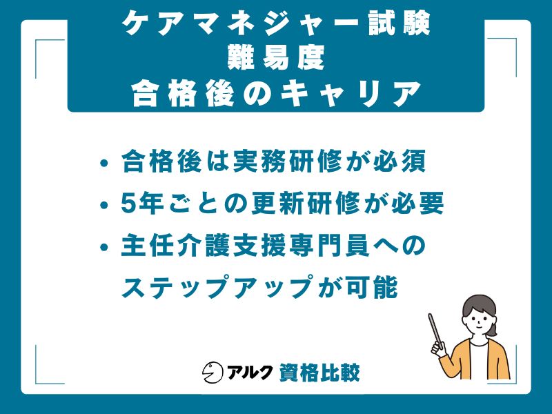 合格後のキャリアと実務研修