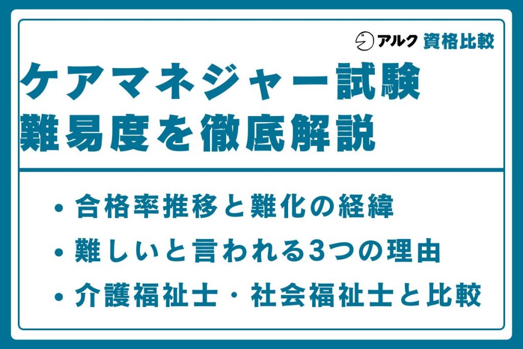 ケアマネジャー 難易度