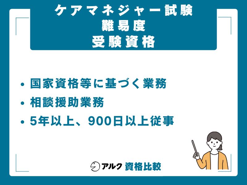 受験資格(実務経験5年+900日要件)
