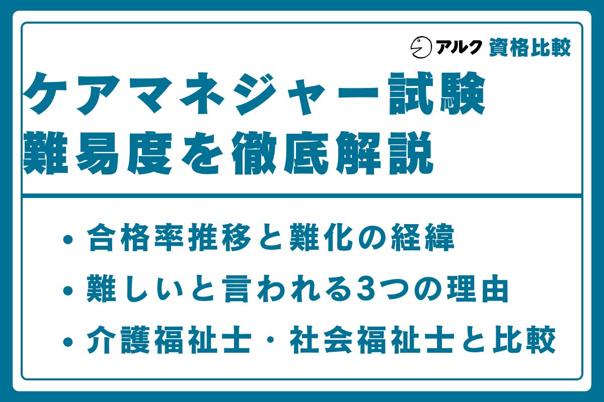 ケアマネジャー 難易度