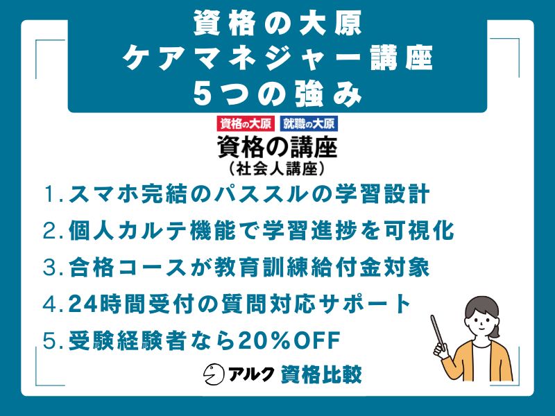 資格の大原のケアマネジャー講座の強み