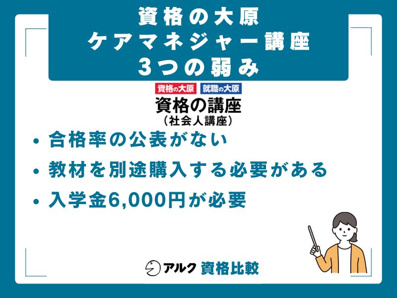 資格の大原のケアマネジャー講座の弱み・注意点
