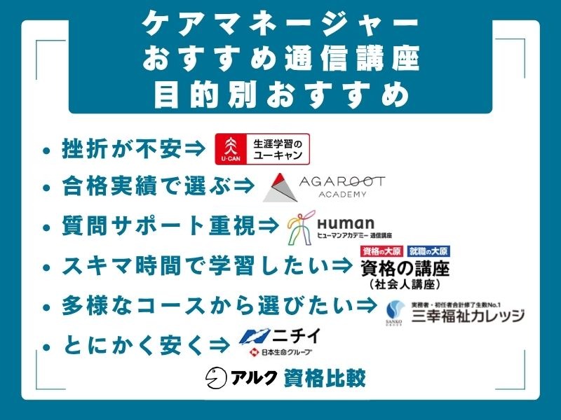 目的別おすすめ|あなたに合う通信講座はこれ