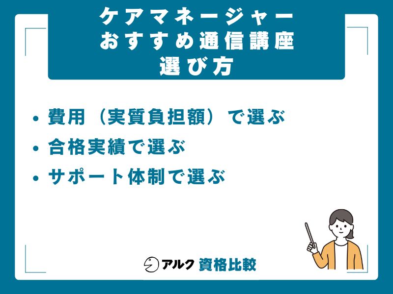 ケアマネジャー通信講座の選び方|3つの軸