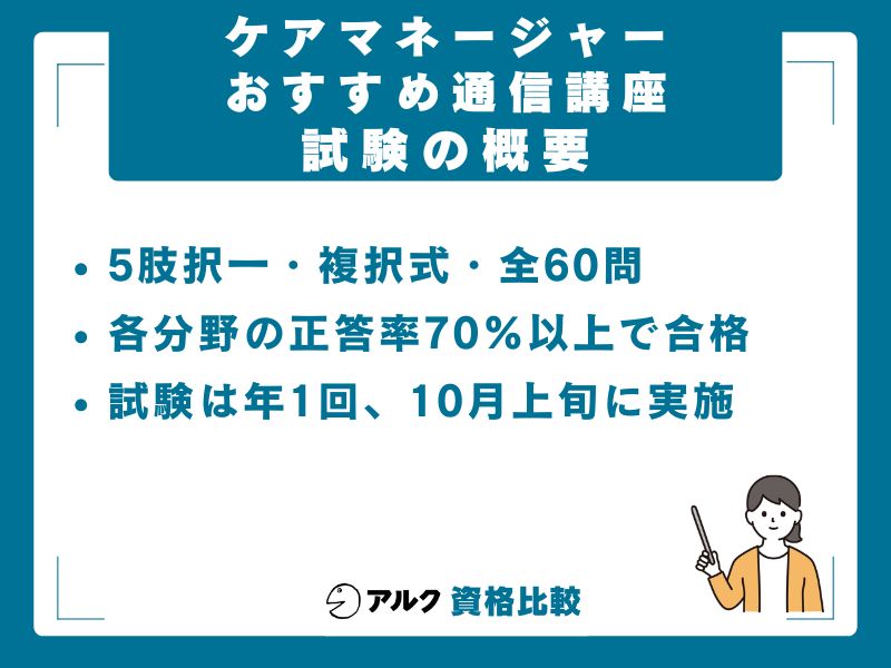 ケアマネジャー試験の概要【2026年度】