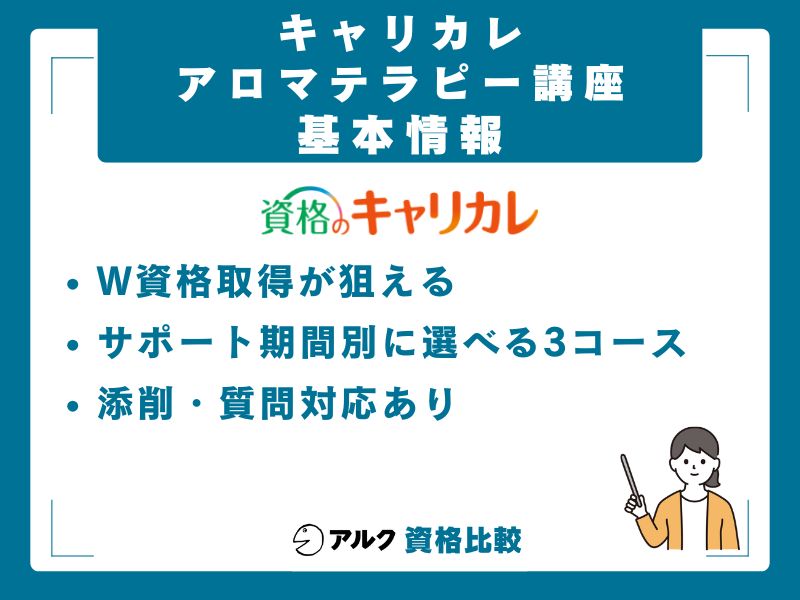 キャリカレ アロマテラピー講座の基本情報
