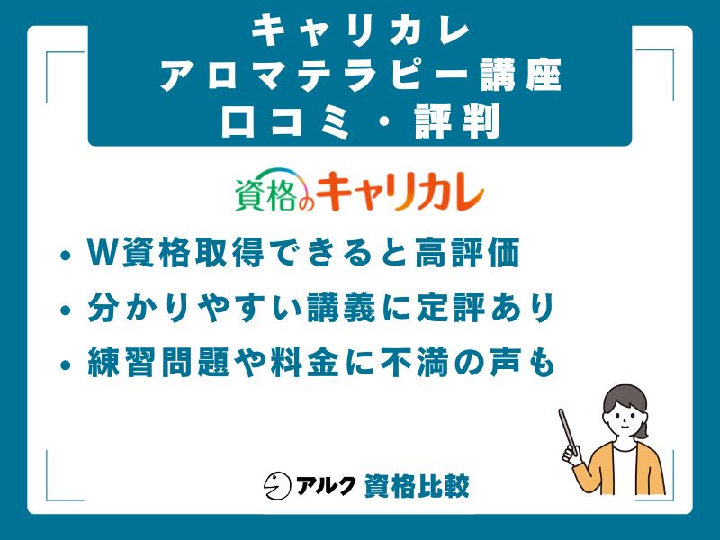 キャリカレ アロマテラピー講座の口コミ・評判