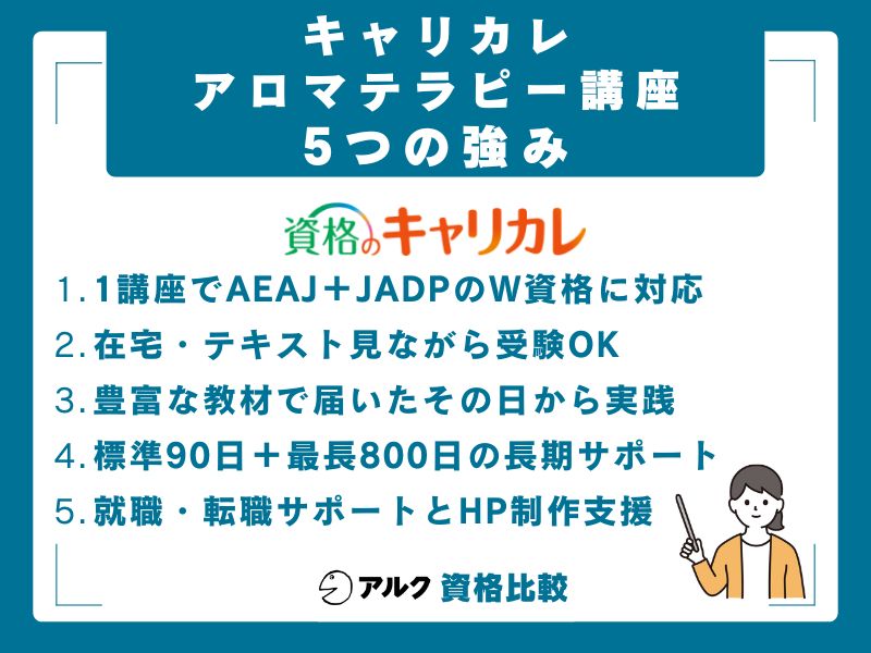 キャリカレ アロマテラピー講座の5つの強み