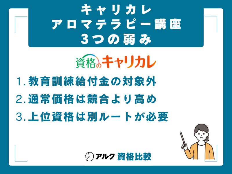 キャリカレ アロマテラピー講座の3つの弱み