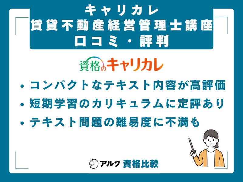 キャリカレ賃貸不動産経営管理士講座の口コミ・評判