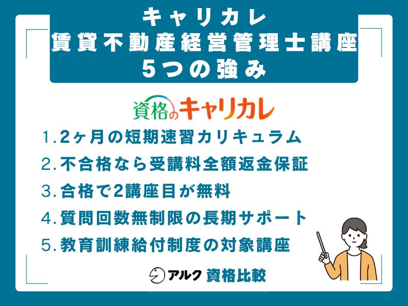 キャリカレ賃貸不動産経営管理士講座の強み