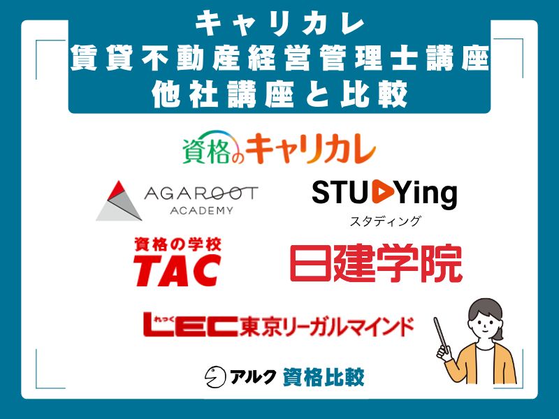 他社との比較:賃貸不動産経営管理士 主要6社の総合比較表