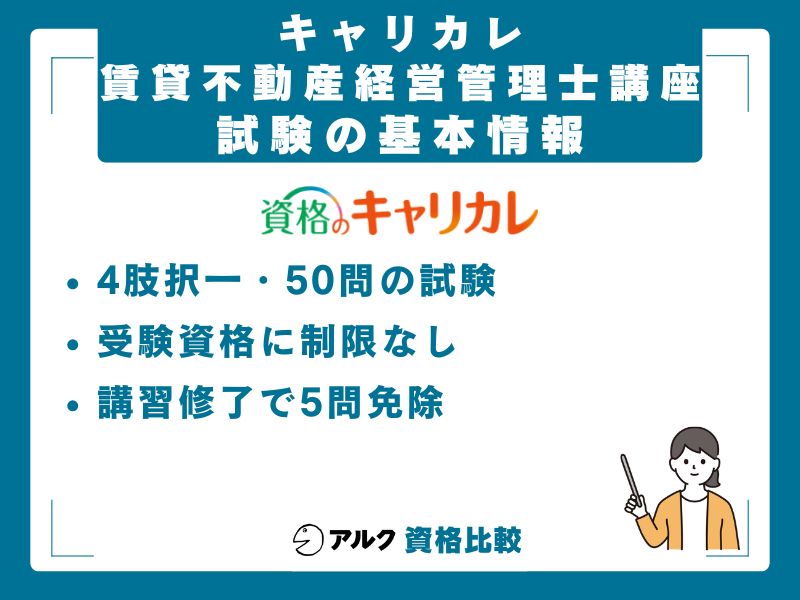 賃貸不動産経営管理士試験の基本情報