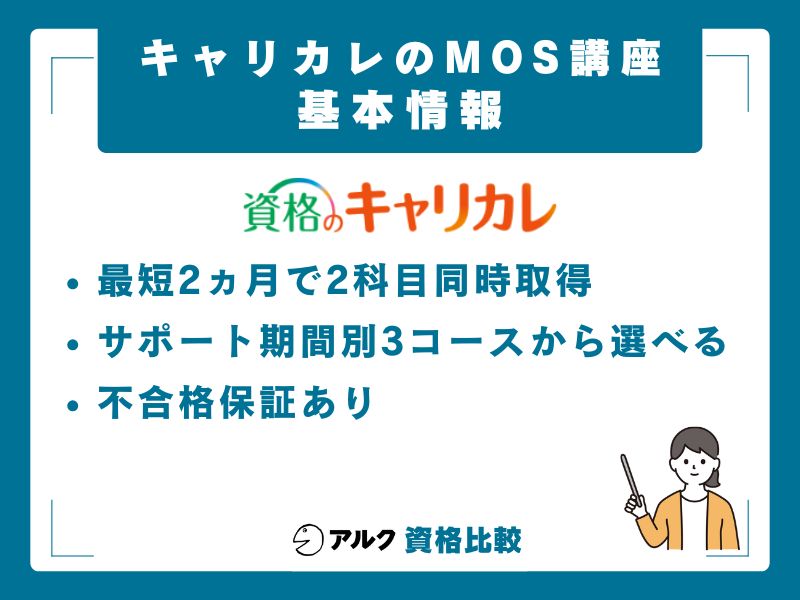 キャリカレMOSとは?講座の基本情報
